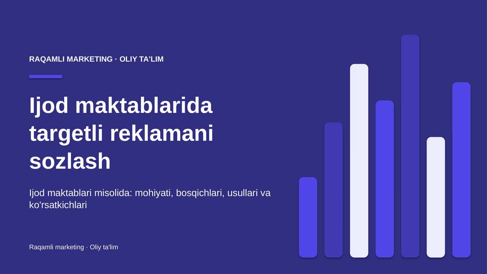 Ijod maktablarida targetli reklamani sozlash 1