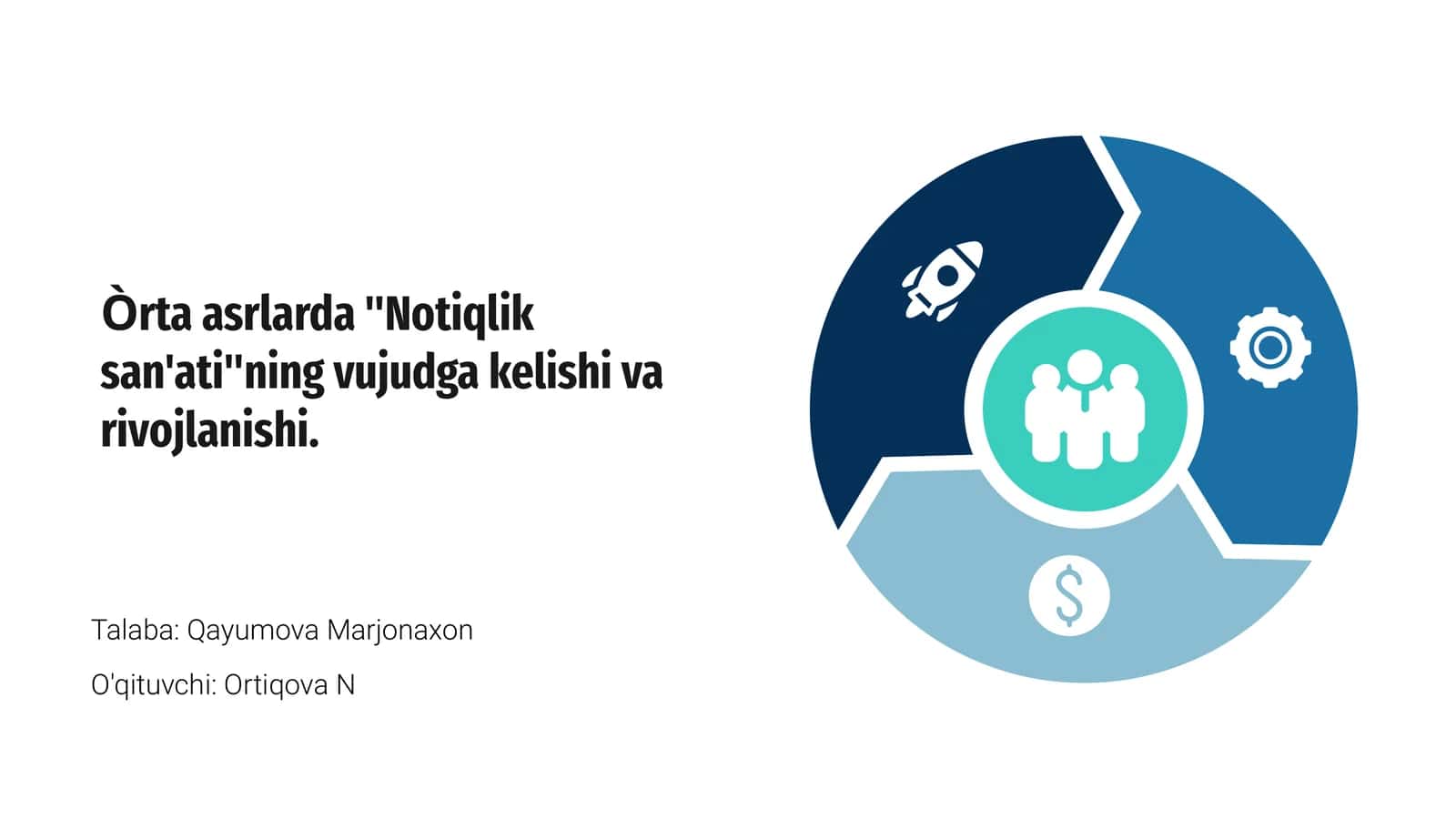 Notiqlik san'ati 1