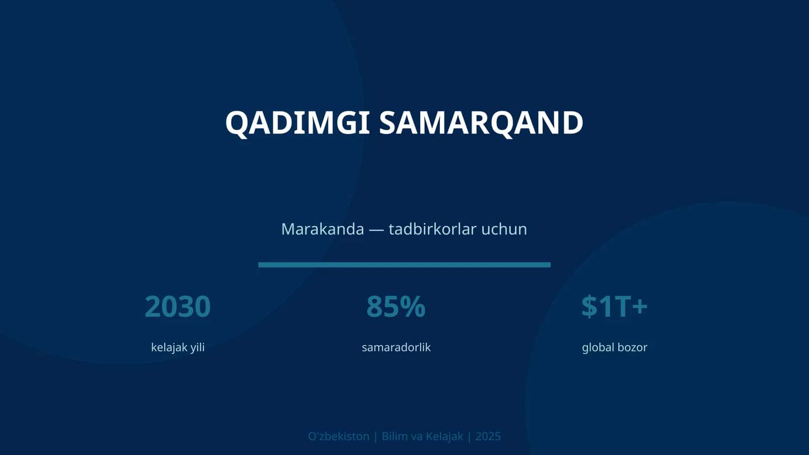 Qadimgi Samarqand 1