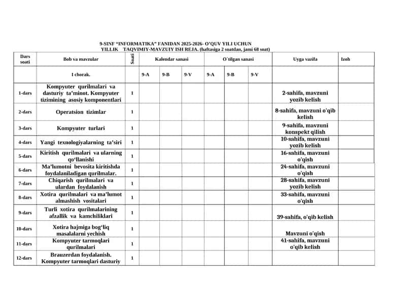 9-SINF “INFORMATIKA” FANIDAN 2025-2026- O’QUV YILI UCHUN YILLIK TAQVIMIY-MAVZUIY ISH REJA 1