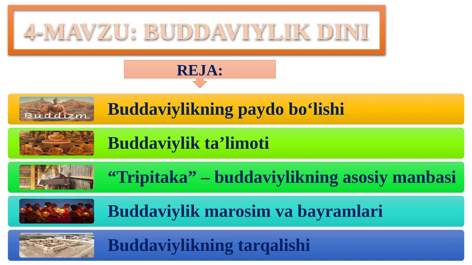 BUDDAVIYLIK DINI 1