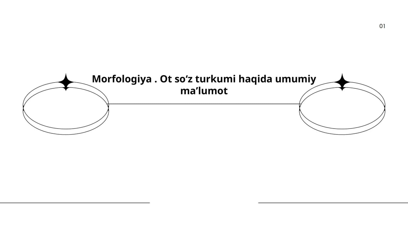 Morfologiya. Ot soʻz turkumi haqida umumiy maʼlumot 1