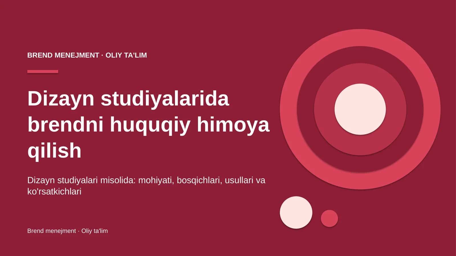 Dizayn studiyalarida brendni huquqiy himoya qilish 1