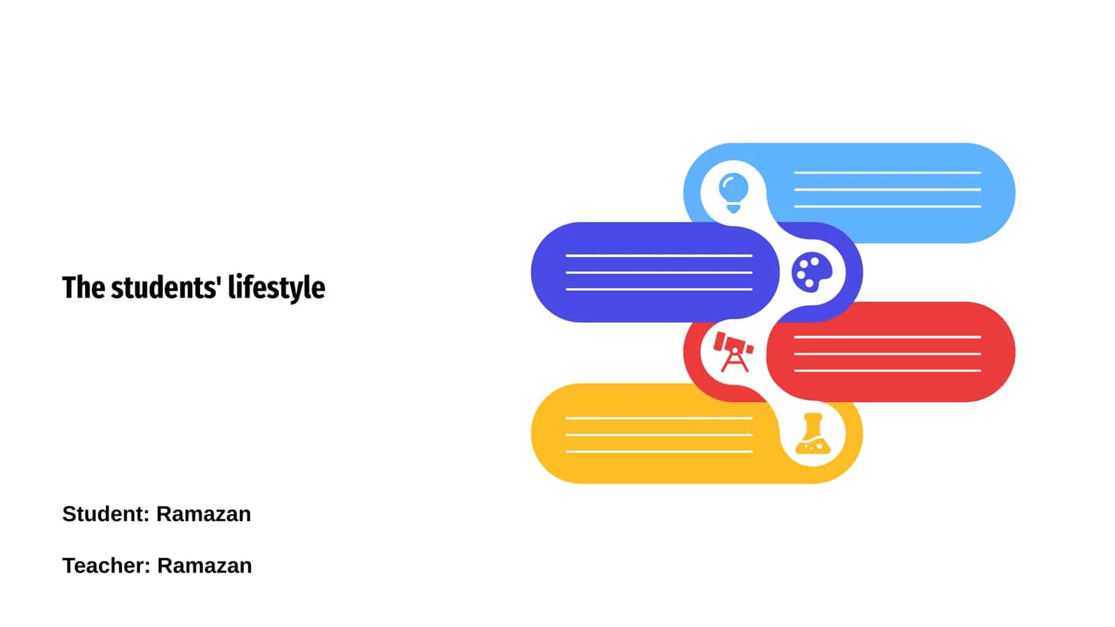 Students' Lifestyles 1