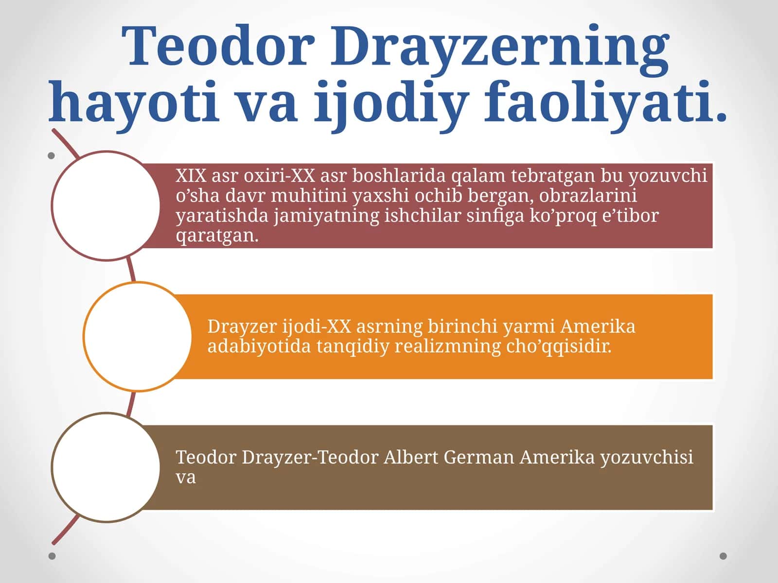 Teodor Drayzerning hayoti va ijodiy faoliyati 1