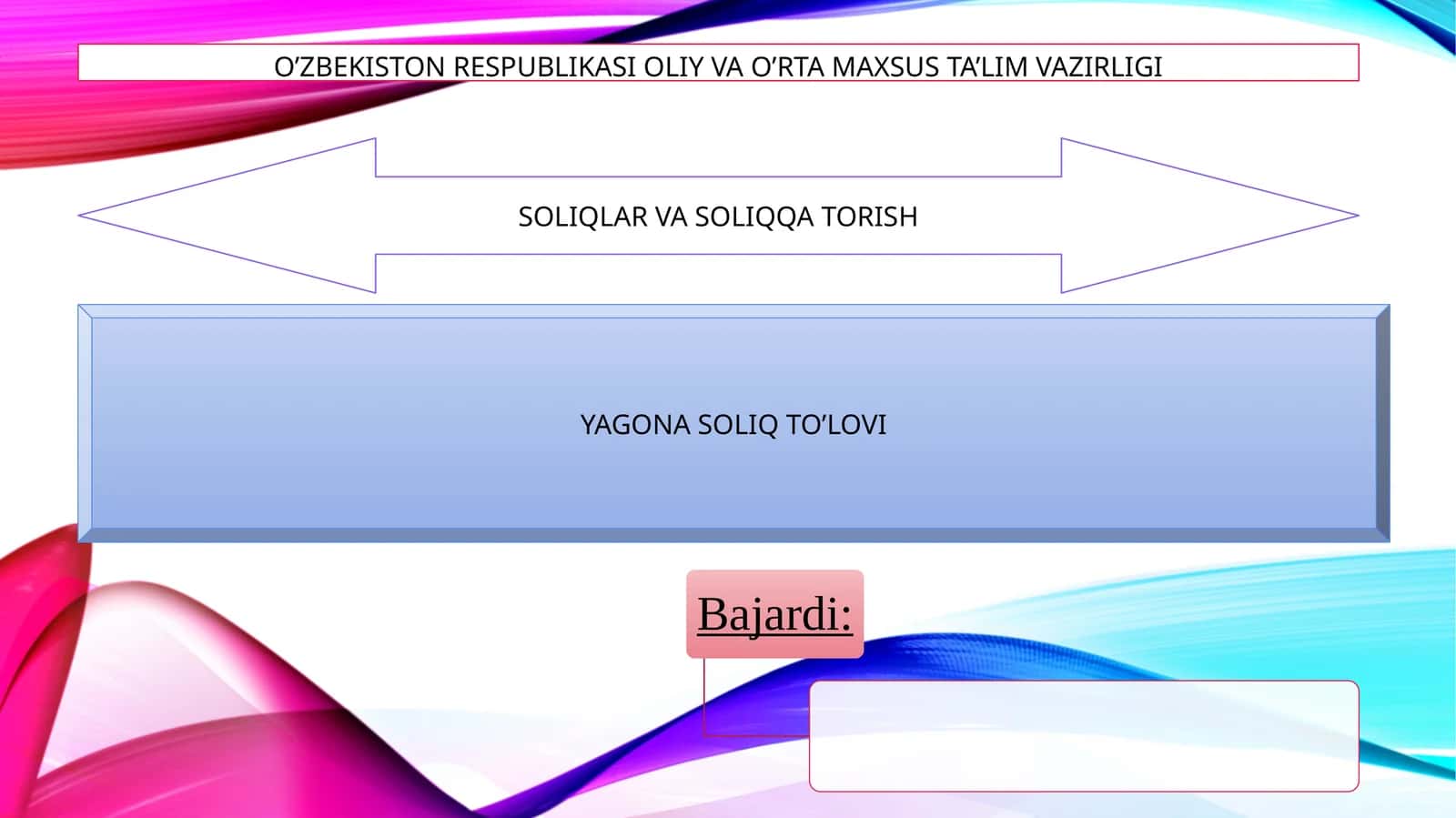 SOLIQLAR VA SOLIQQA TORISH 1
