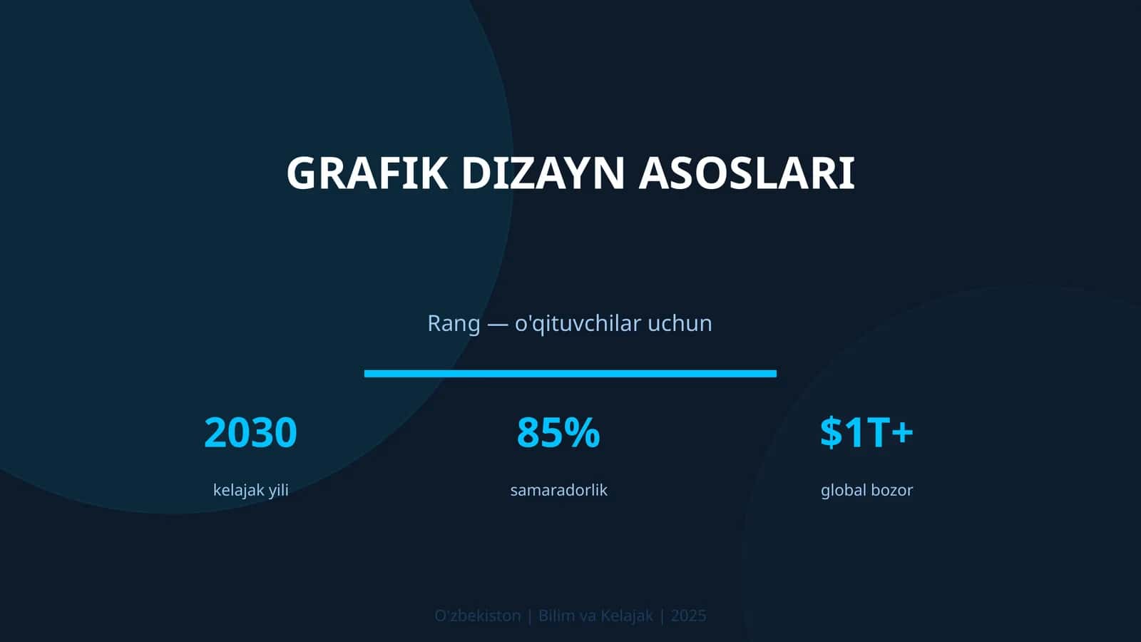 Grafik dizayn asoslari 1