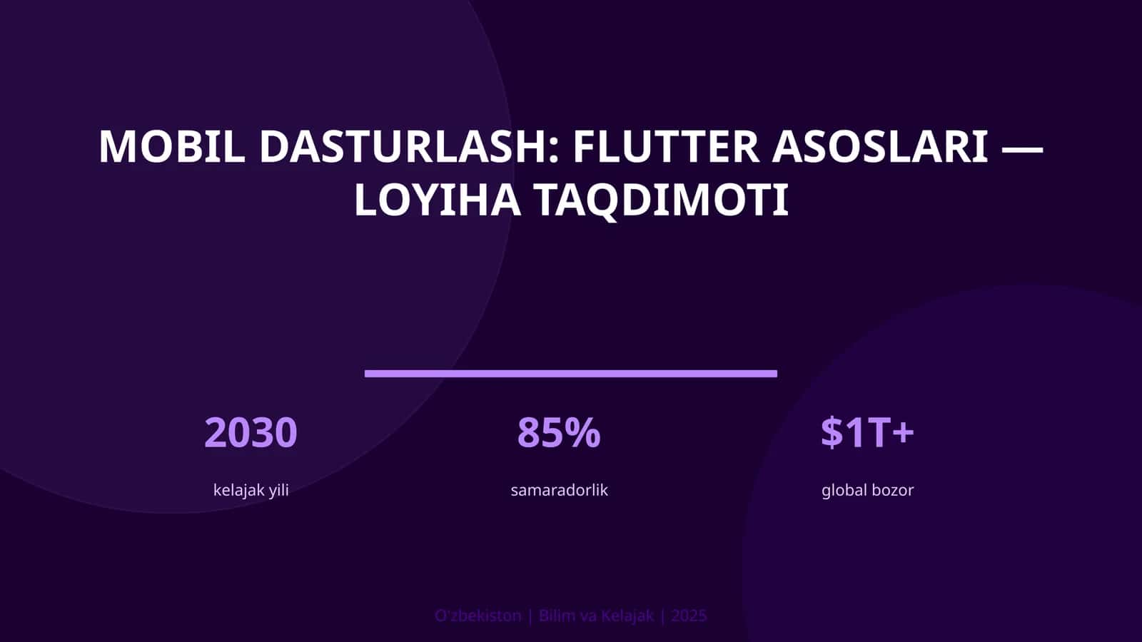 FLUTTER ASOSLARI 1