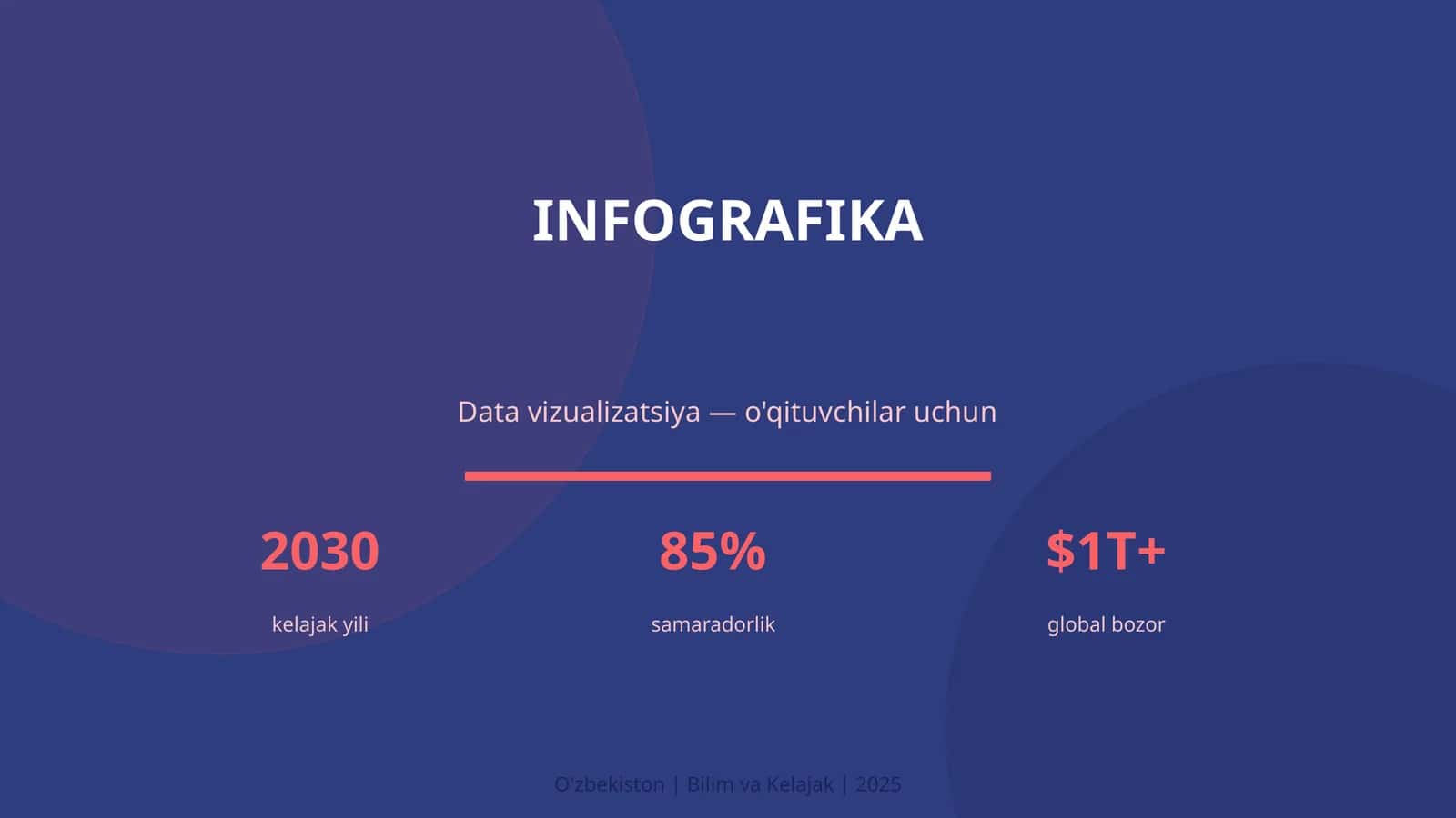 Infografika 1
