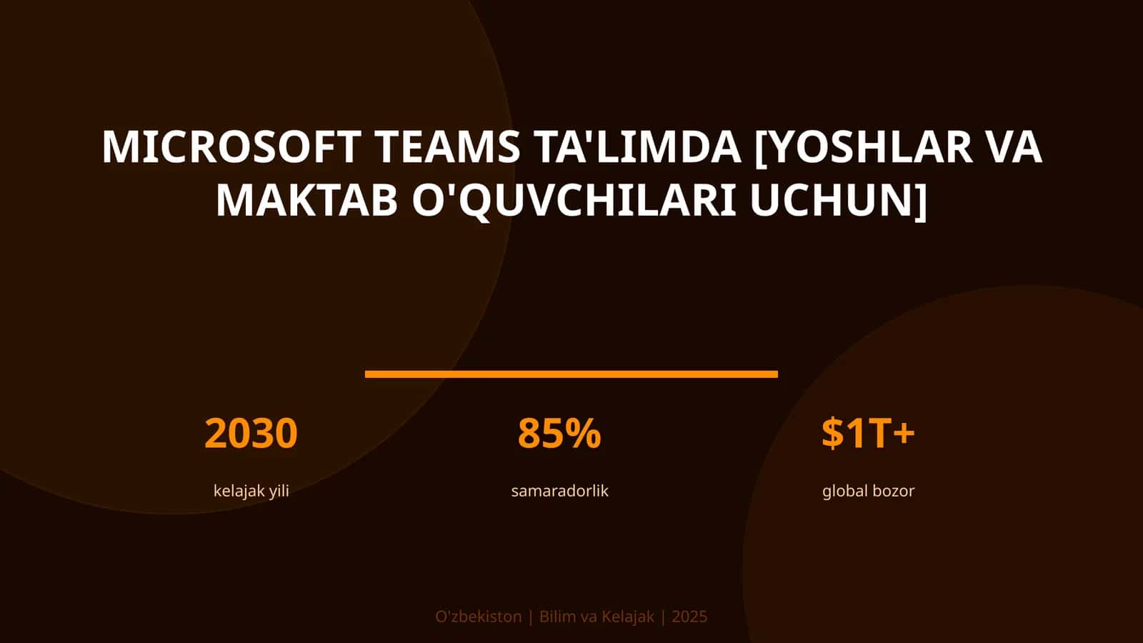 Microsoft Teams ta'limda [yoshlar va maktab o'quvchilari uchun] 1