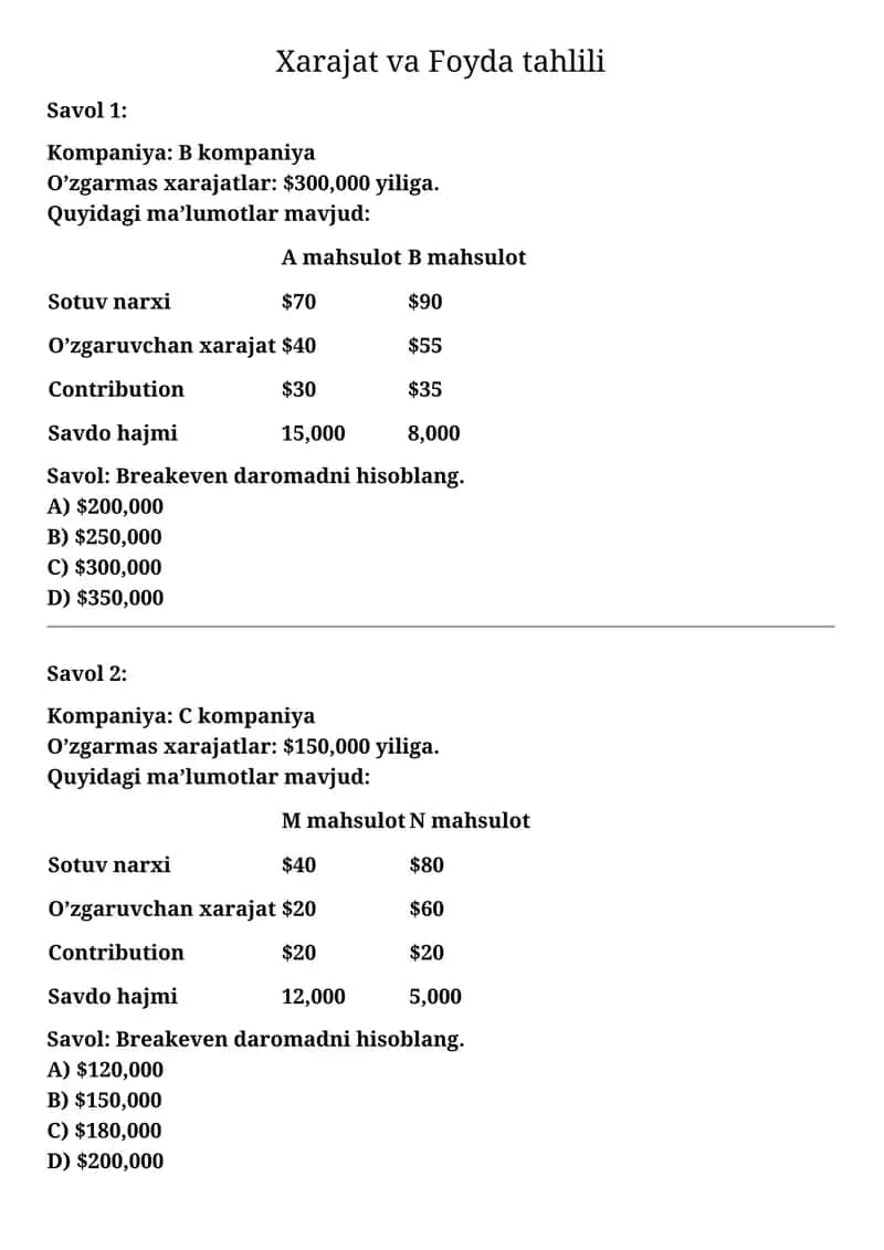 Xarajat va Foyda tahlili 1
