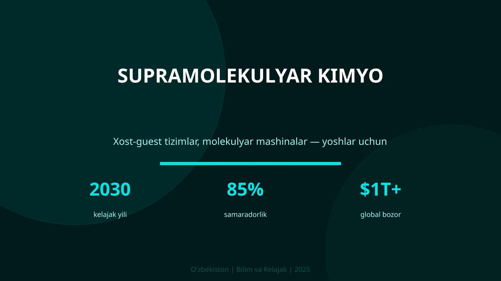 Supramolekulyar kimyo 1