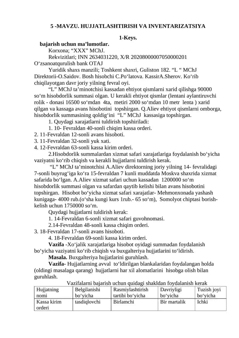 HUJJATLASHTIRISH VA INVENTARIZATSIYA 1