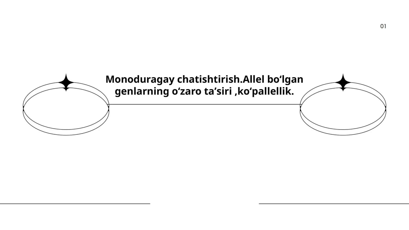 Monoduragay chatishtirish.Allel boʻlgan genlarning oʻzaro taʼsiri,koʻpallellik 1