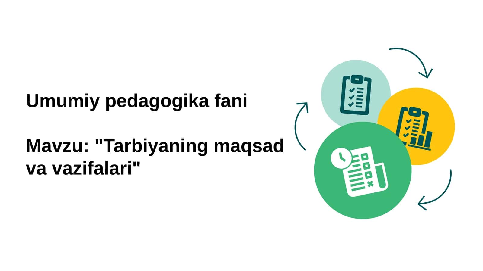 Tarbiyaning maqsad va vazifalari 1