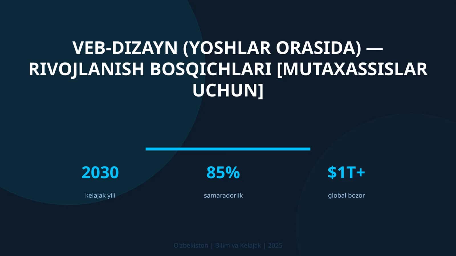 VEB-DIZAYN (YOSHLAR ORASIDA) — RIVOJLANISH BOSQICHLARI [MUTAXASSISLAR UCHUN] 1