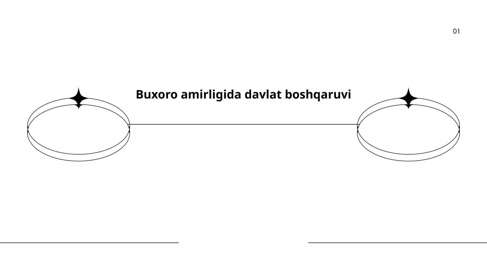 Buxoro amirligida davlat boshqaruvi 1