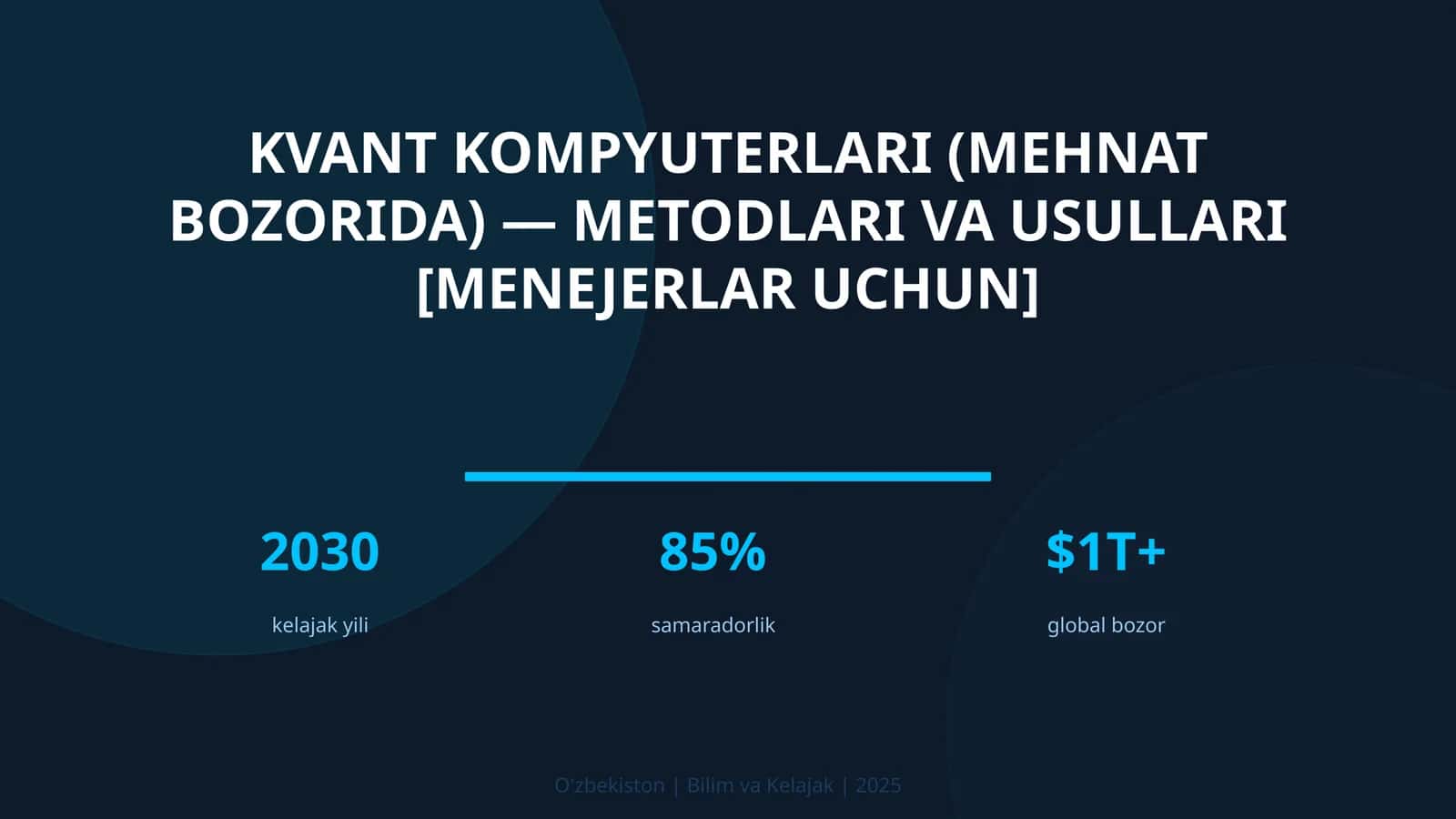 KVANT KOMPYUTERLARI (MEHNAT BOZORIDA) — METODLARI VA USULLARI [MENEJERLAR UCHUN] 1
