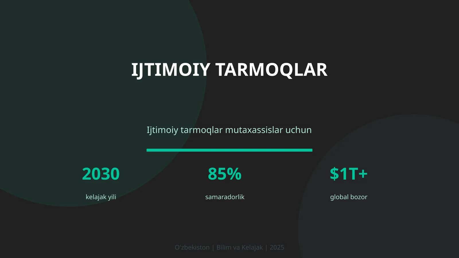 Ijtimoiy Tarmoqlar 1