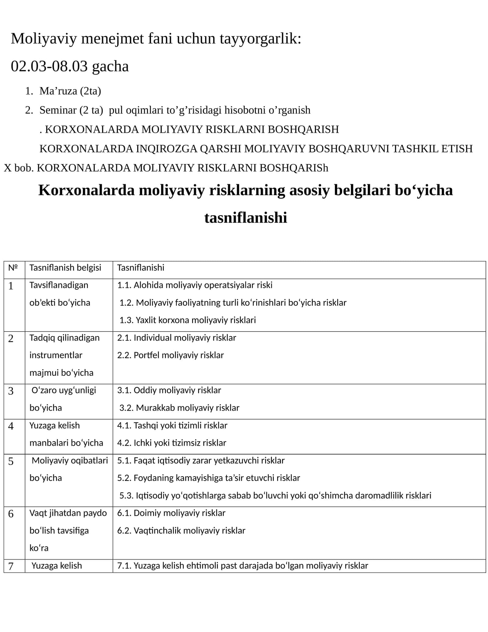 Moliyaviy menejmet fani uchun tayyorgarlik 1