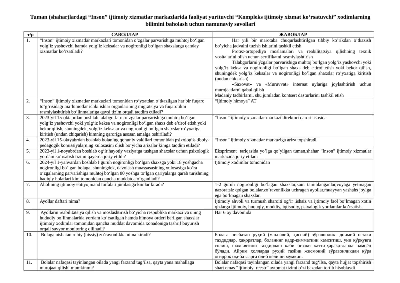 Inson “Kompleks ijtimoiy xizmat ko'rsatuvchi” xodimlarning bilimini baholash uchun namunaviy savollari 1