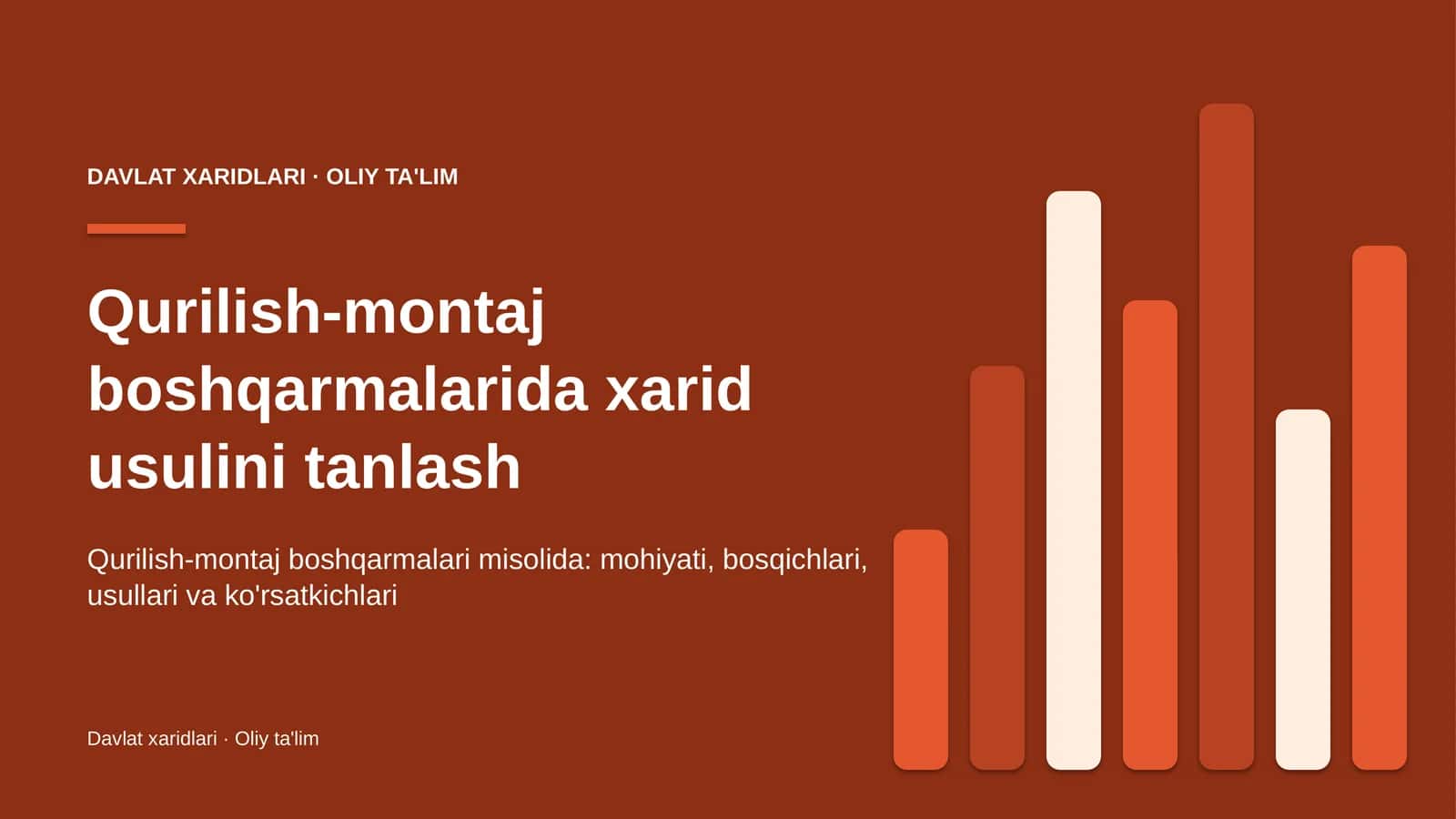 qurilish montaj boshqarmalarida xarid usulini tanlash 1233 1