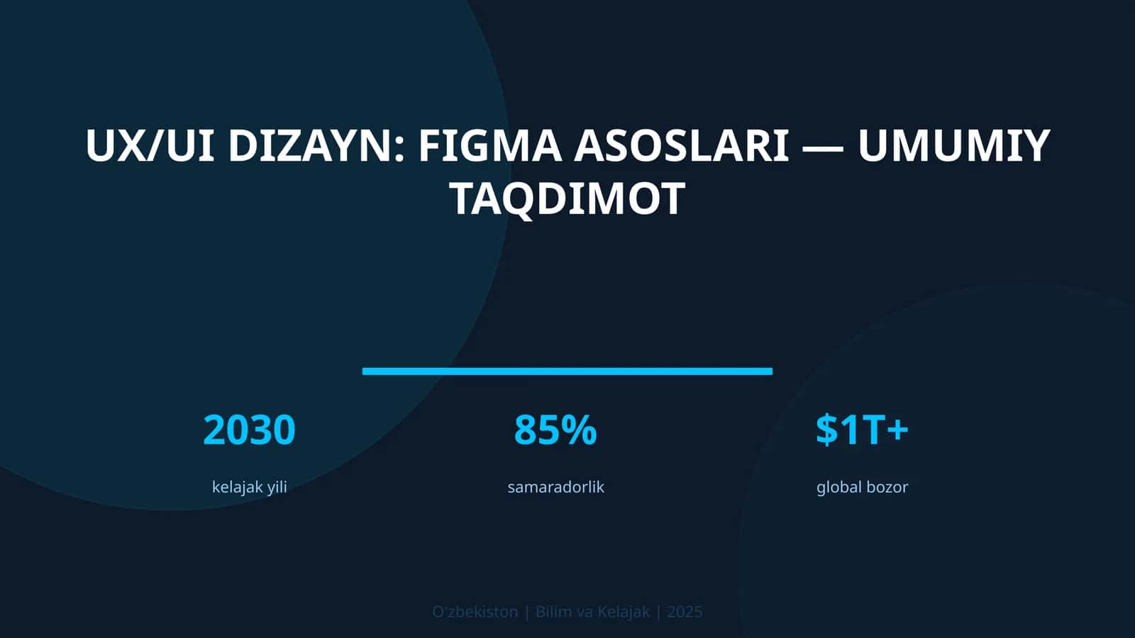 UX/UI DIZAYN: FIGMA ASOSLARI — UMUMIY TAQDIMOT 1