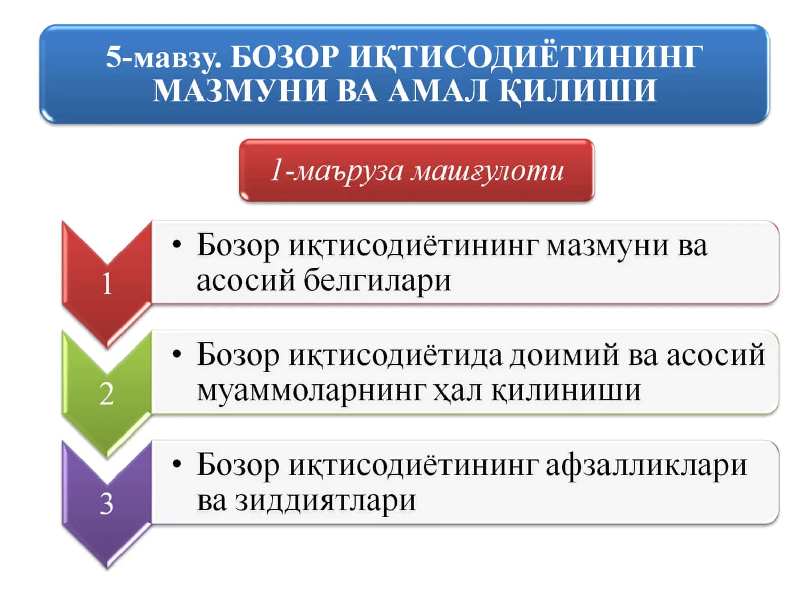 Банк 1