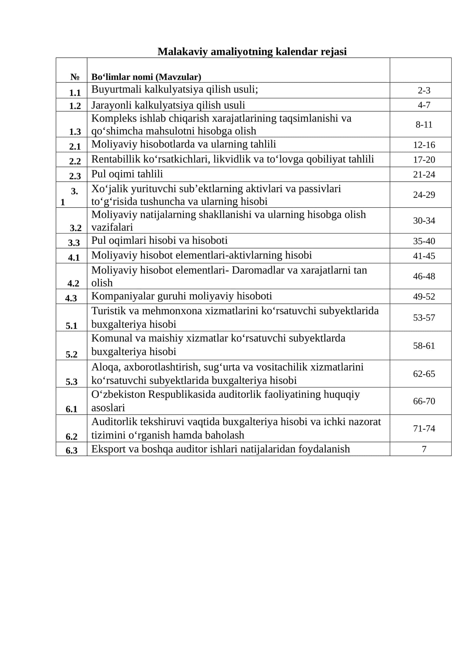 Malakaviy amaliyotning kalendar rejasi 1