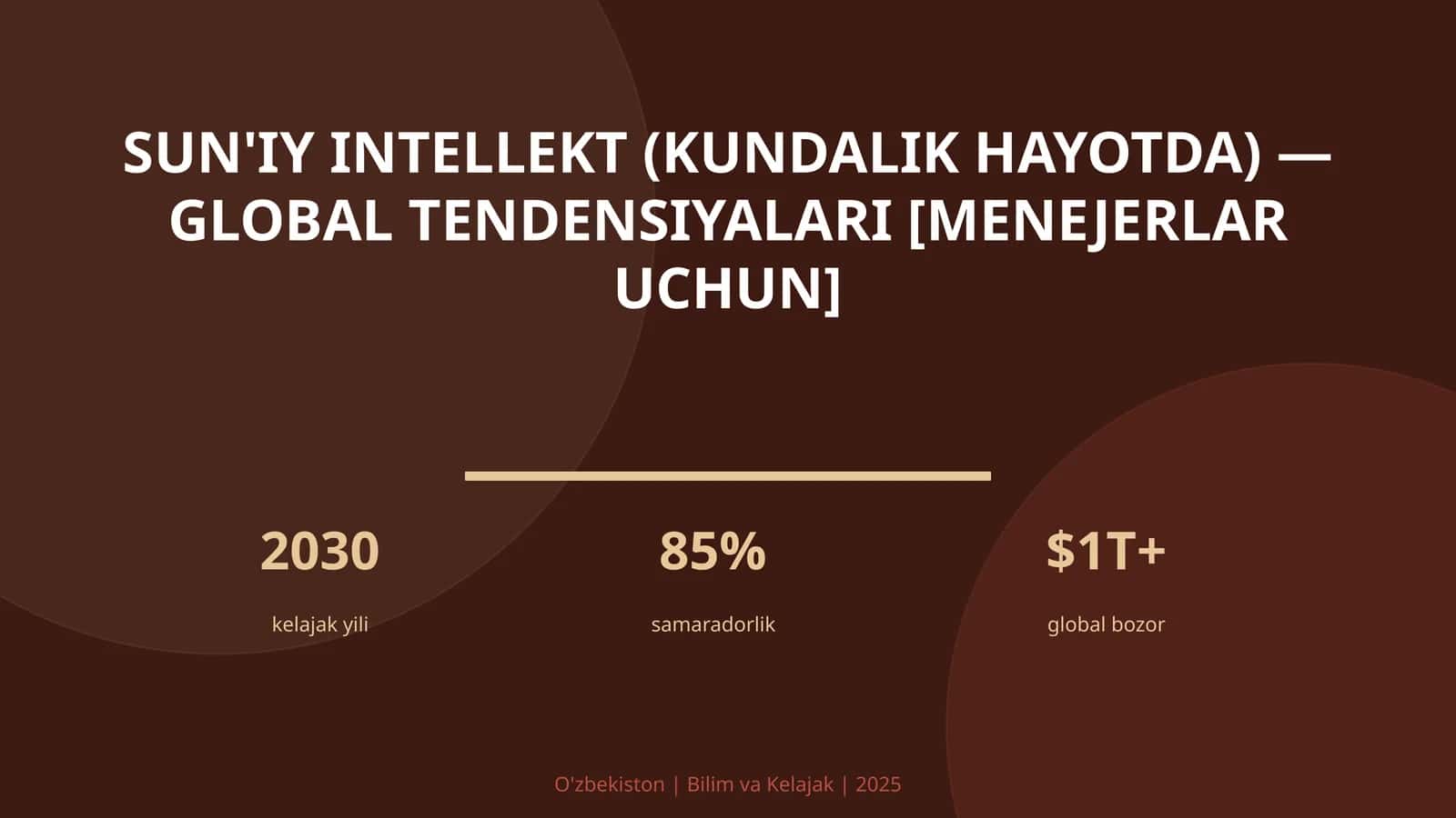 Sun'iy intellekt (kundalik hayotda) — global tendensiyalari [menejerlar uchun] 1