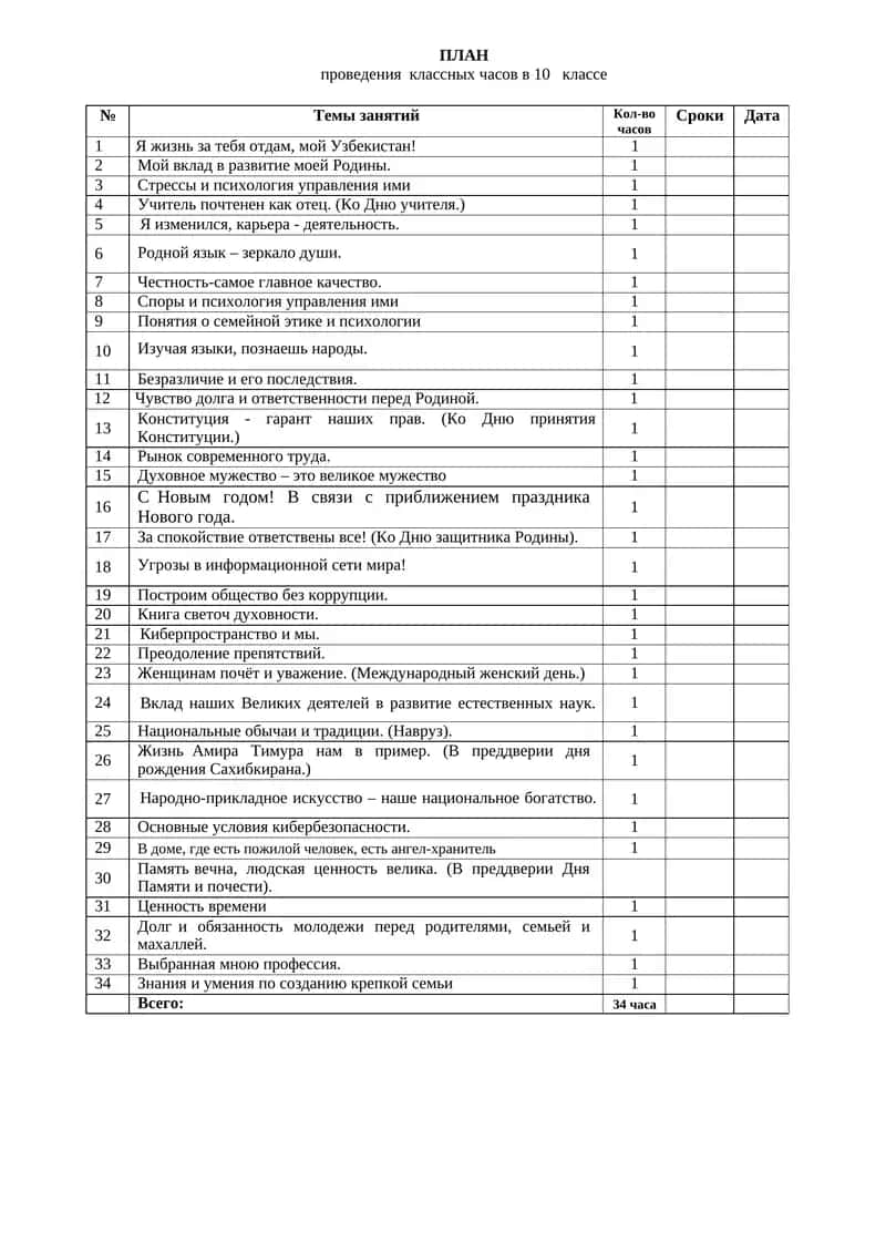 ПЛАН проведения классных часов в 10 классе 1