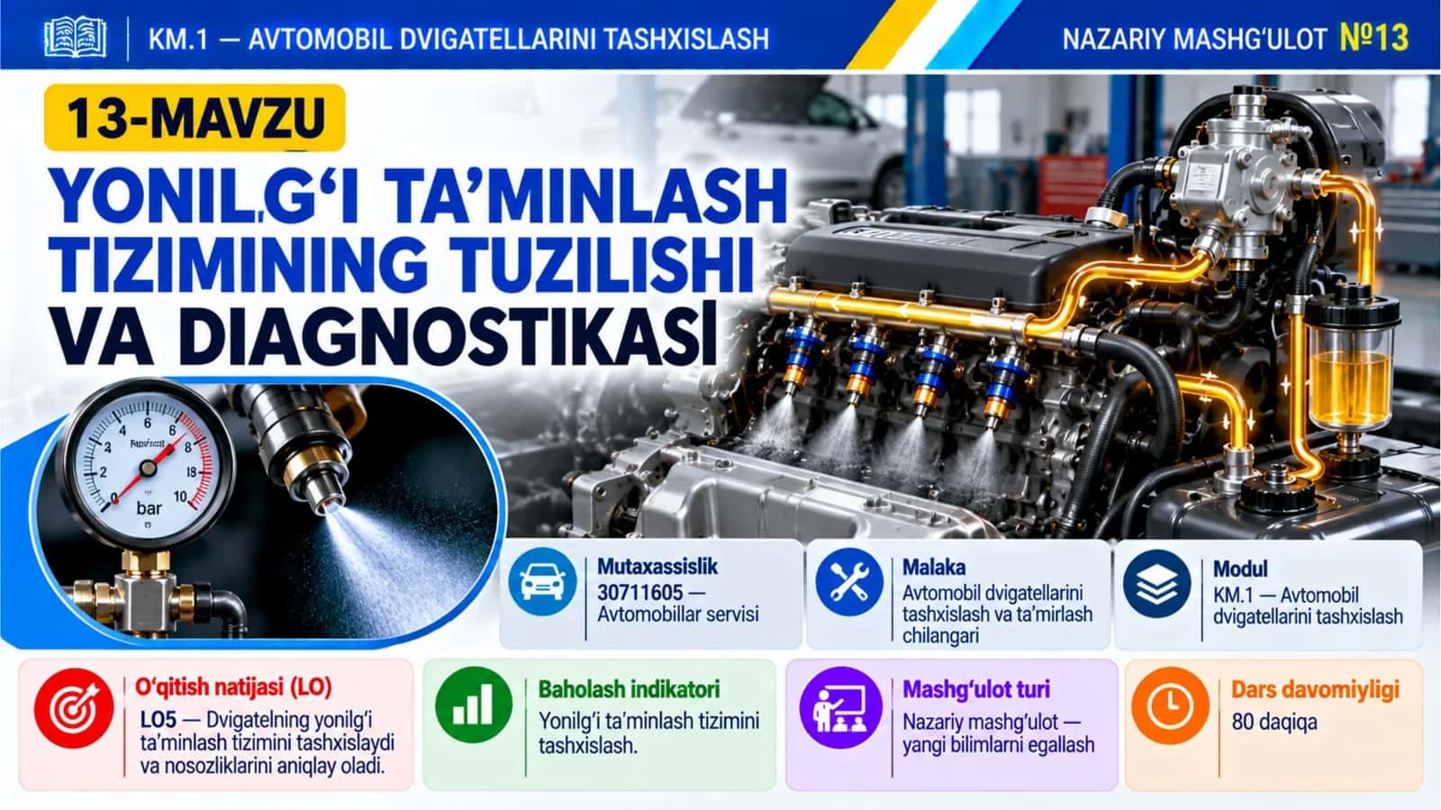 KM1_13-mavzu. Yonilg‘i ta’minlash tizimining tuzilishi va diagnostikasi 1