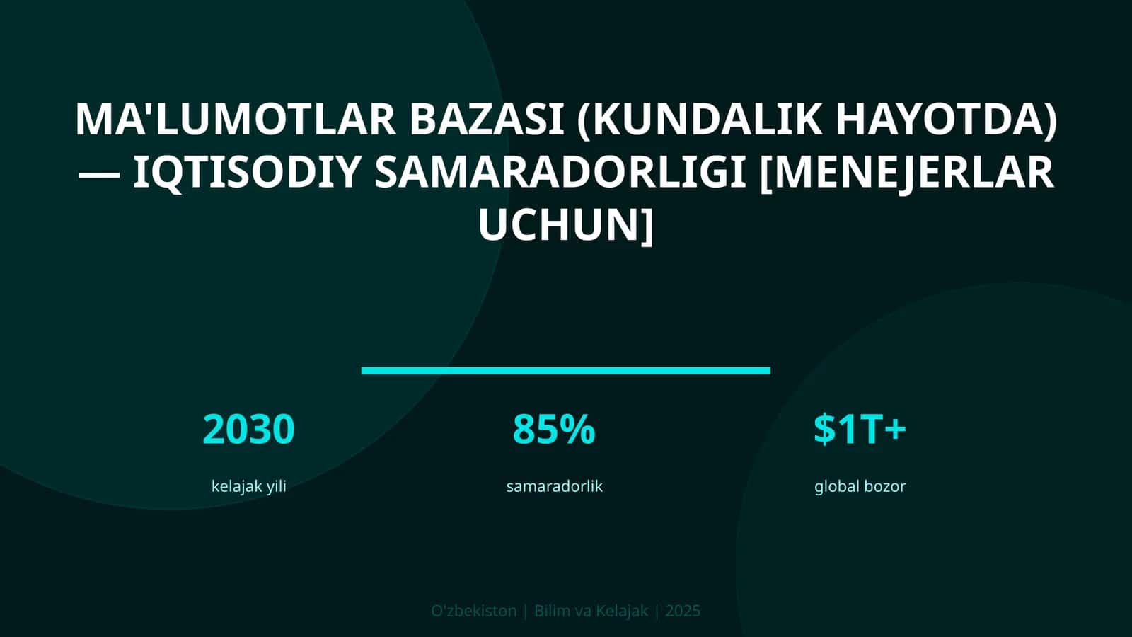 MA'LUMOTLAR BAZASI (KUNDALIK HAYOTDA) — IQTISODIY SAMARADORLIGI [MENEJERLAR UCHUN] 1