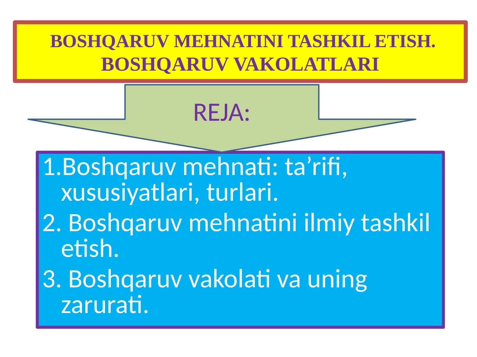 BOSHQARUV MEHNATINI TASHKIL ETISH.BOSHQARUV VAKOLATLARI 1