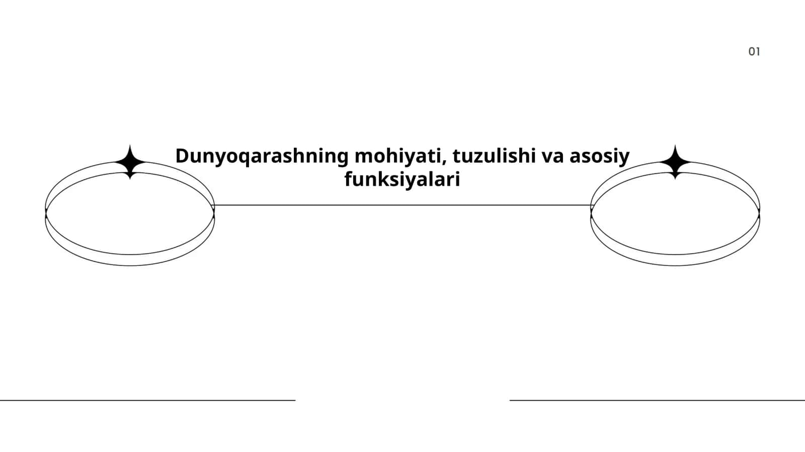 Dunyoqarashning mohiyati, tuzulishi va asosiy funksiyalari 1