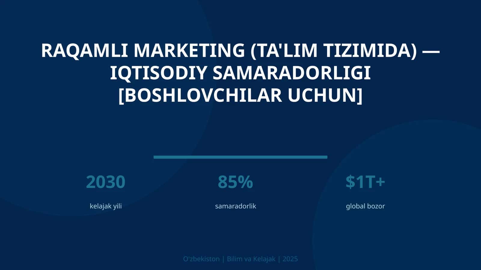 Raqamli marketing (ta'lim tizimida) — iqtisodiy samaradorligi [boshlovchilar uchun] 1