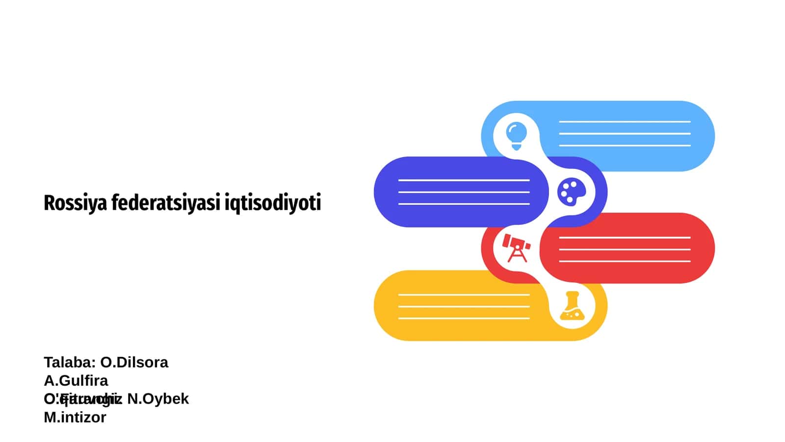 Rossiya Federatsiyasi iqtisodiyoti 1