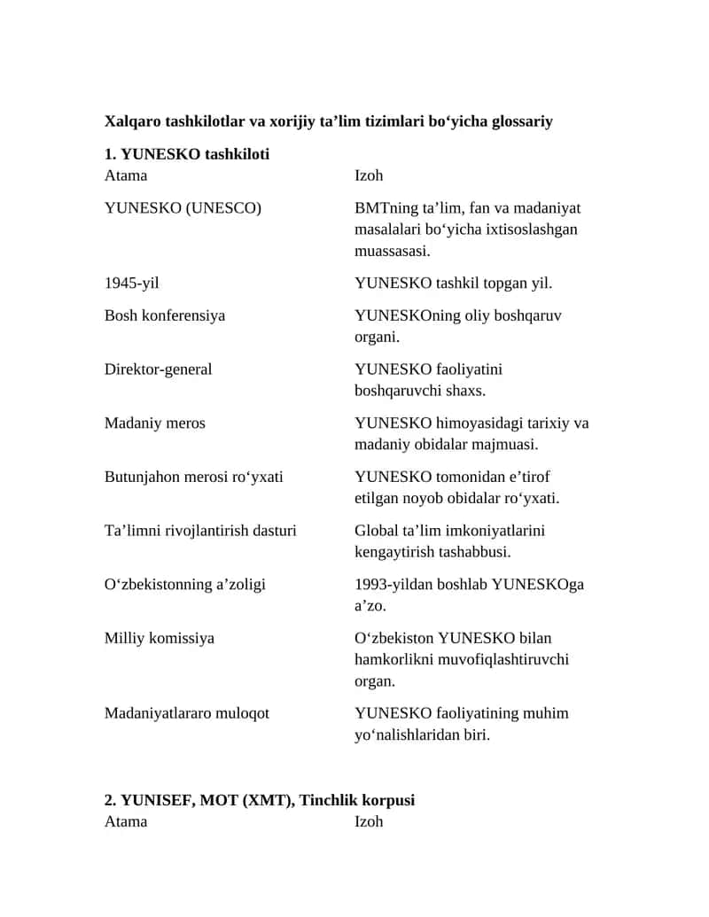 Xalqaro tashkilotlar va xorijiy ta’lim tizimlari bo‘yicha glossariy 1
