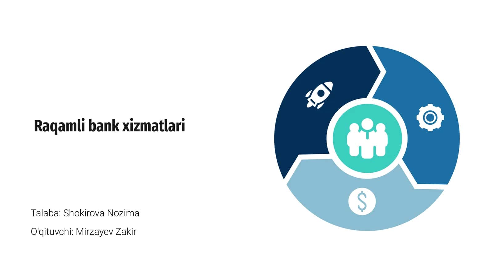 Raqamli bank xizmatlari 1