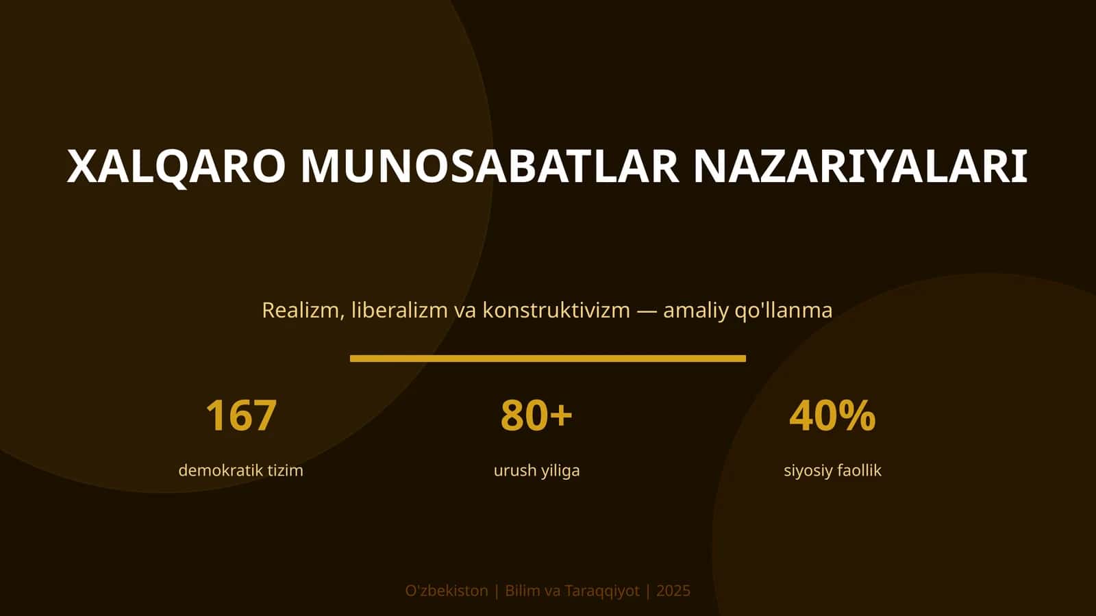 Xalqaro munosabatlar nazariyalari 1
