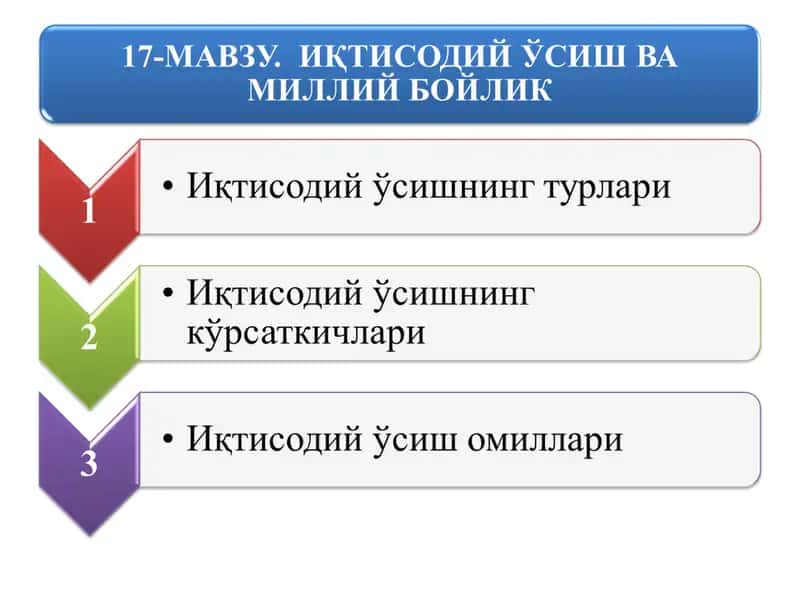 Йиллар 1
