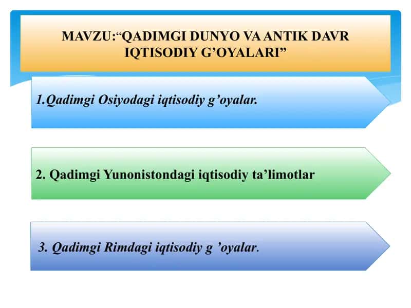 QADIMGI DUNYO VA ANTIK DAVR IQTISODIY G’OYALARI 1