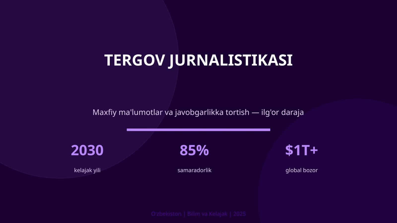 Tergov jurnalistikasi 1