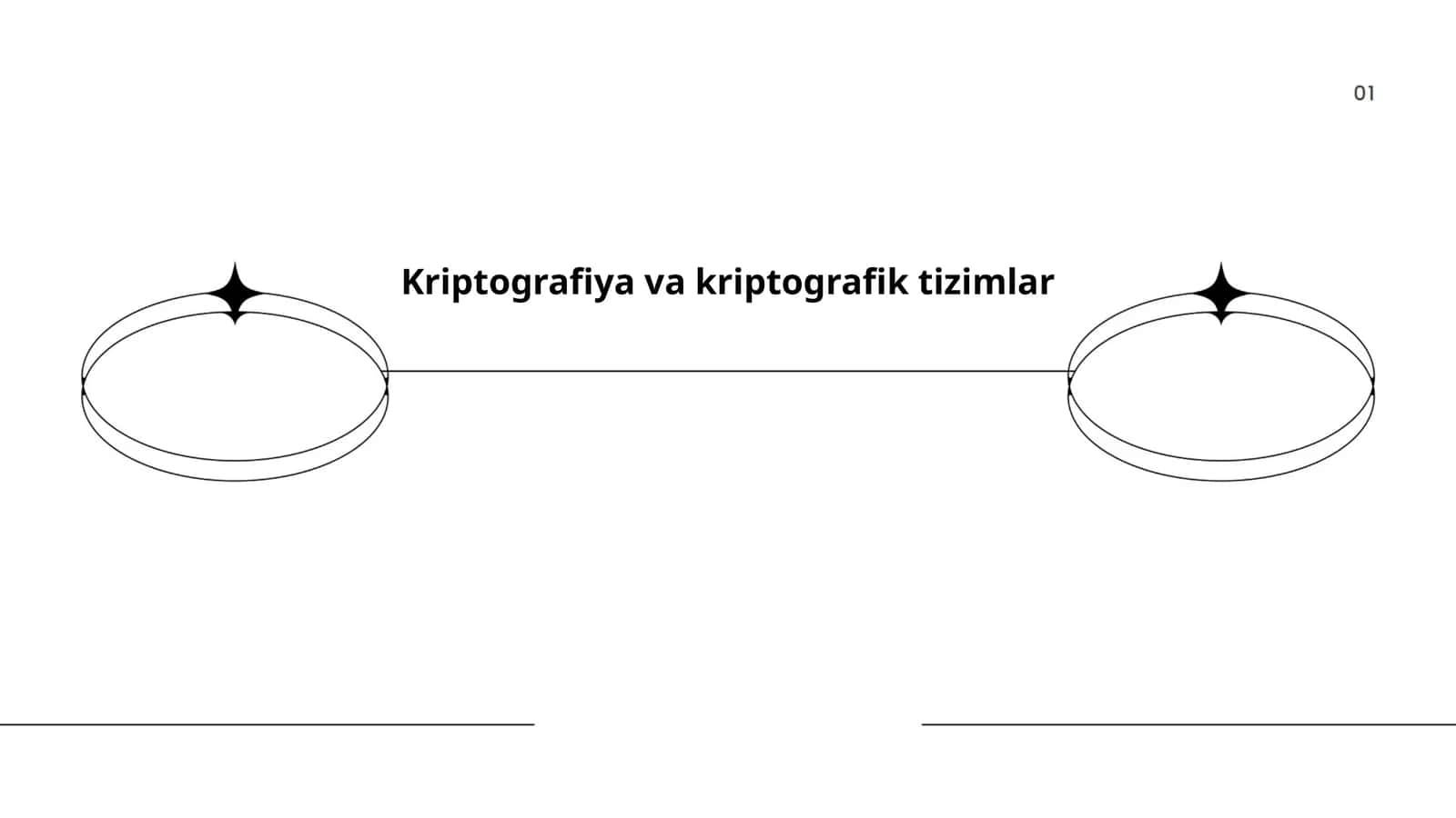 Kriptografiya va kriptografik tizimlar 1