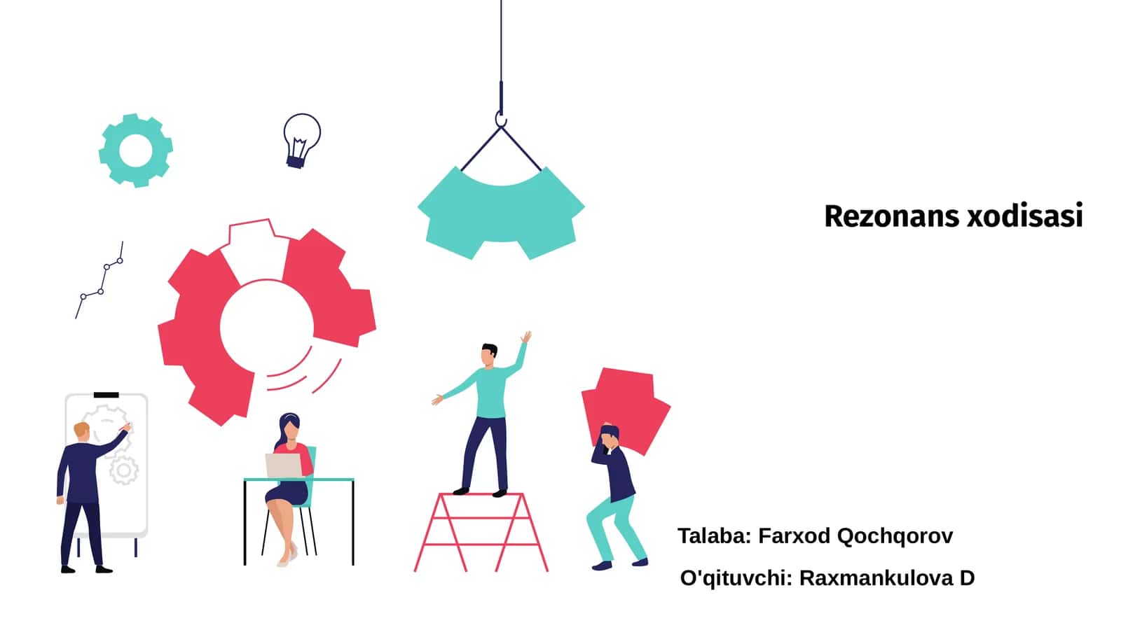 Rezonans xodisasi 1