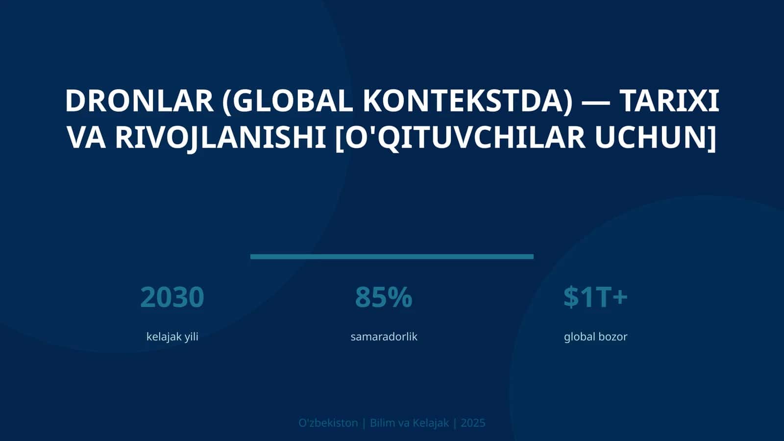 DRONLAR (GLOBAL KONTEKSTDA) — TARIXI VA RIVOJLANISHI [O'QITUVCHILAR UCHUN] 1