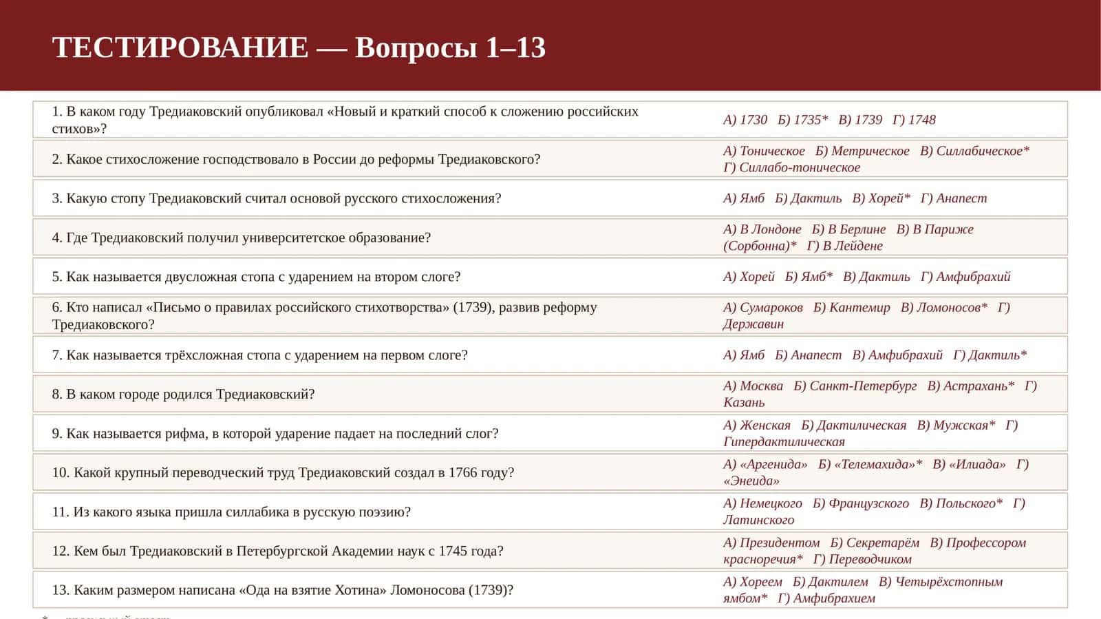 Тестирование — Вопросы 1–13 1