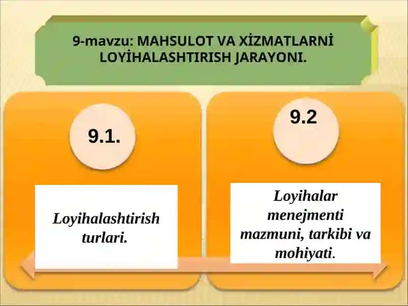 Loyihalashtirish turlari