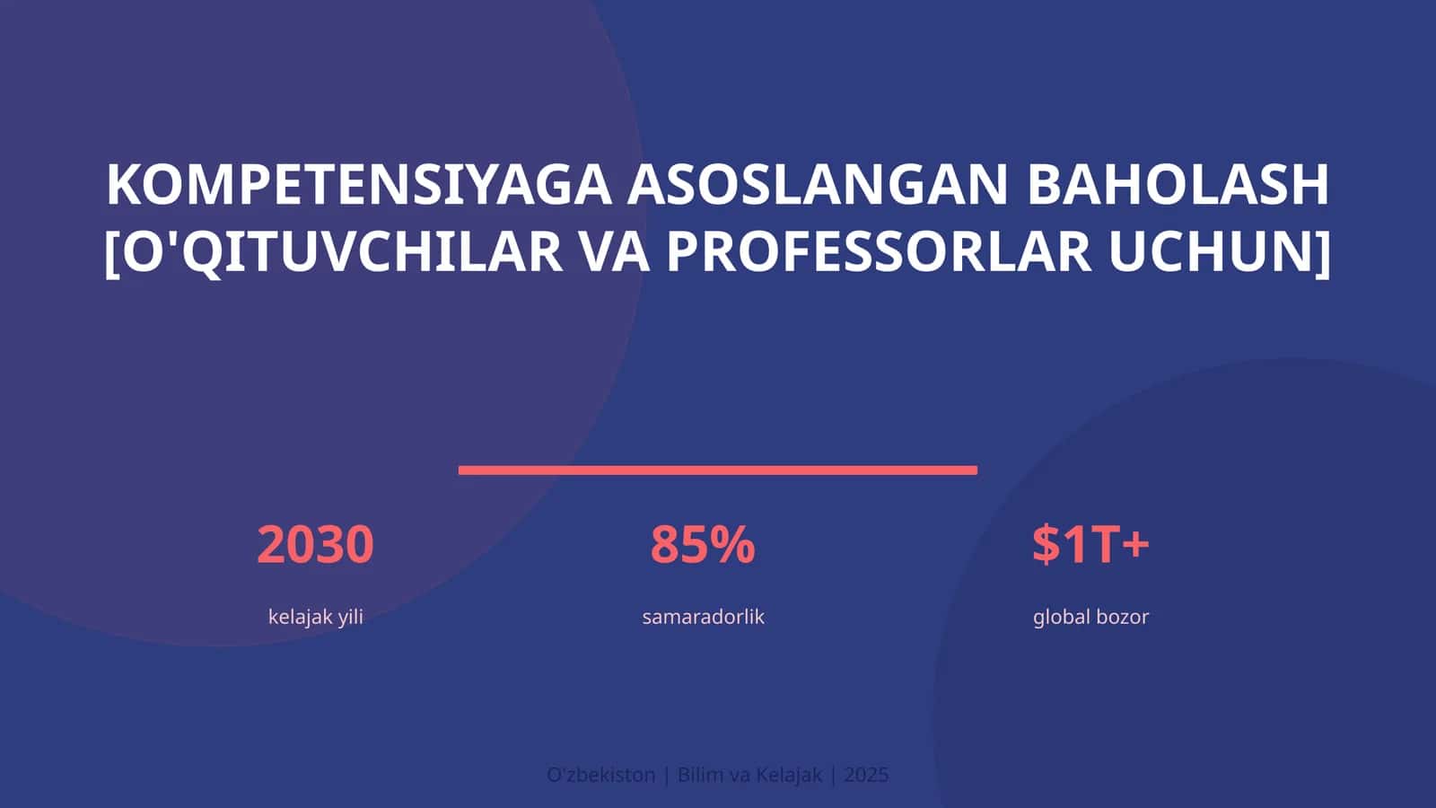 Kompetensiyaga asoslangan baholash [O'QITUVCHILAR VA PROFESSORLAR UCHUN] 1