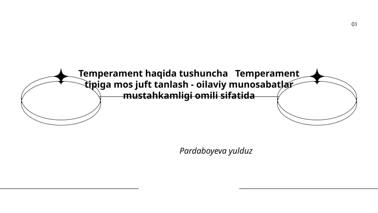 Temperamentning psixologik jihatlari 1